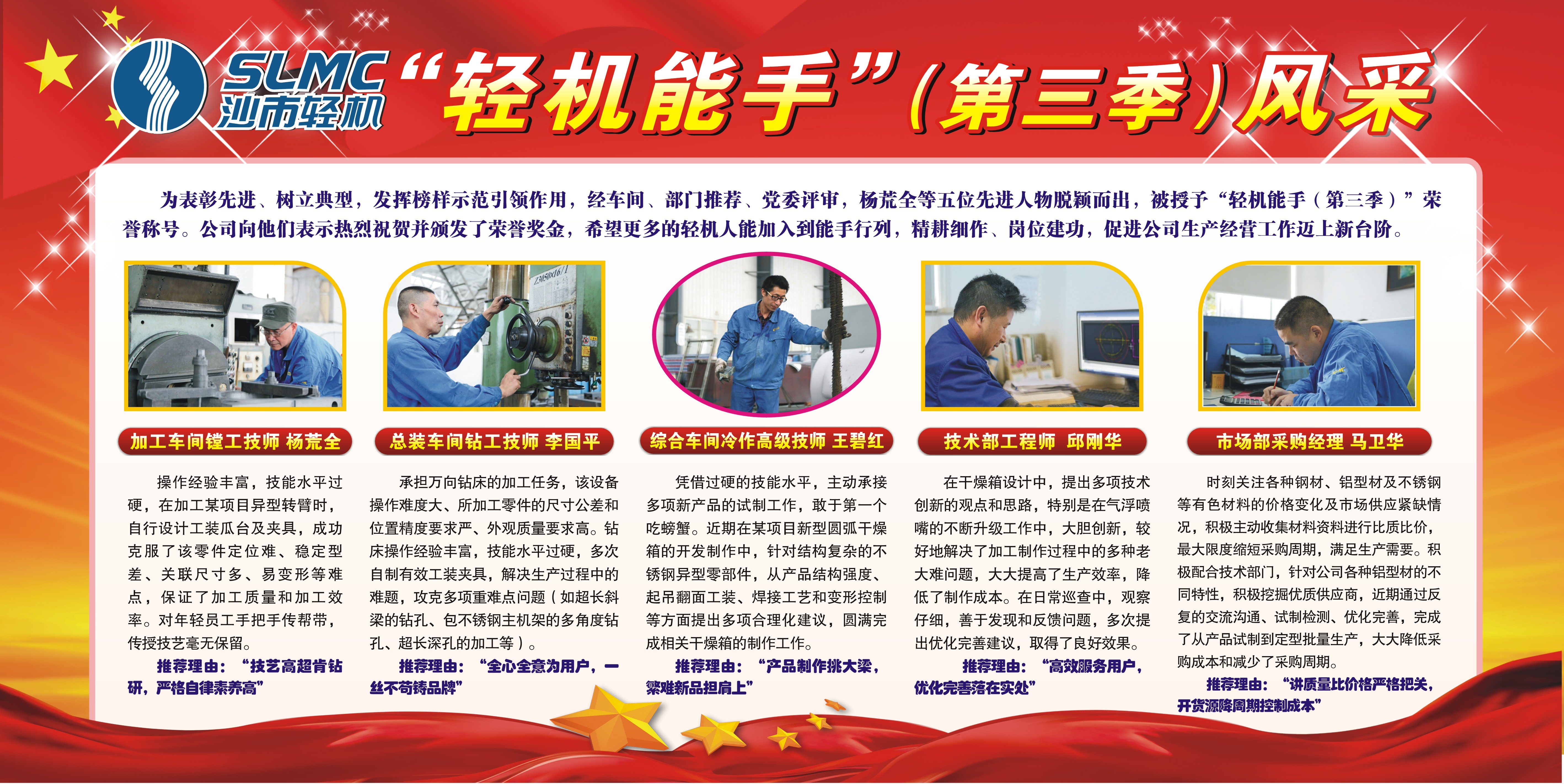 “轻机能手” （第三季）名单揭晓